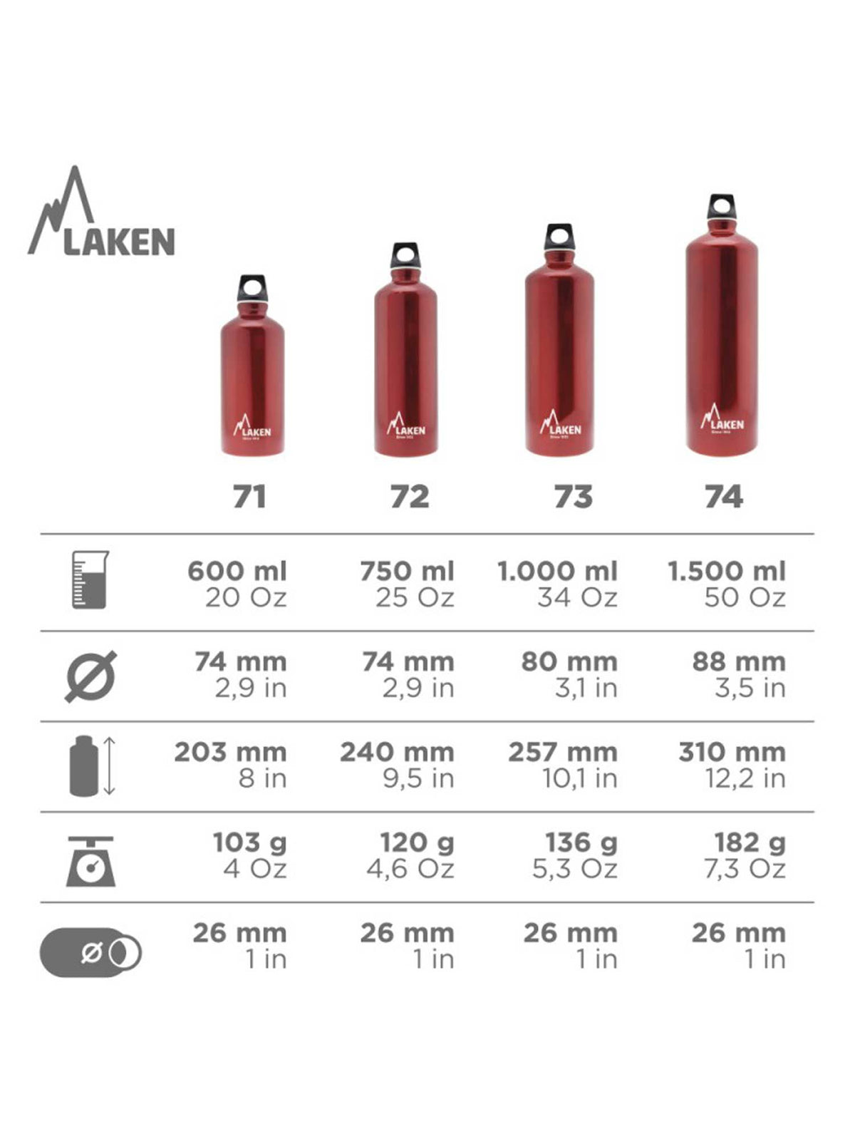 LAKEN Бутилка Futura 1L